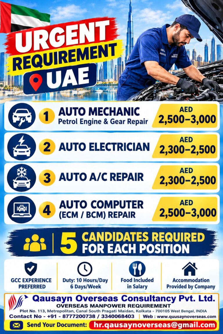 UAE Job Vacancy – Urgent Hiring at Qausayn Overseas