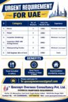 UAE Job Vacancy – Urgent Hiring at Qausaynoverseas