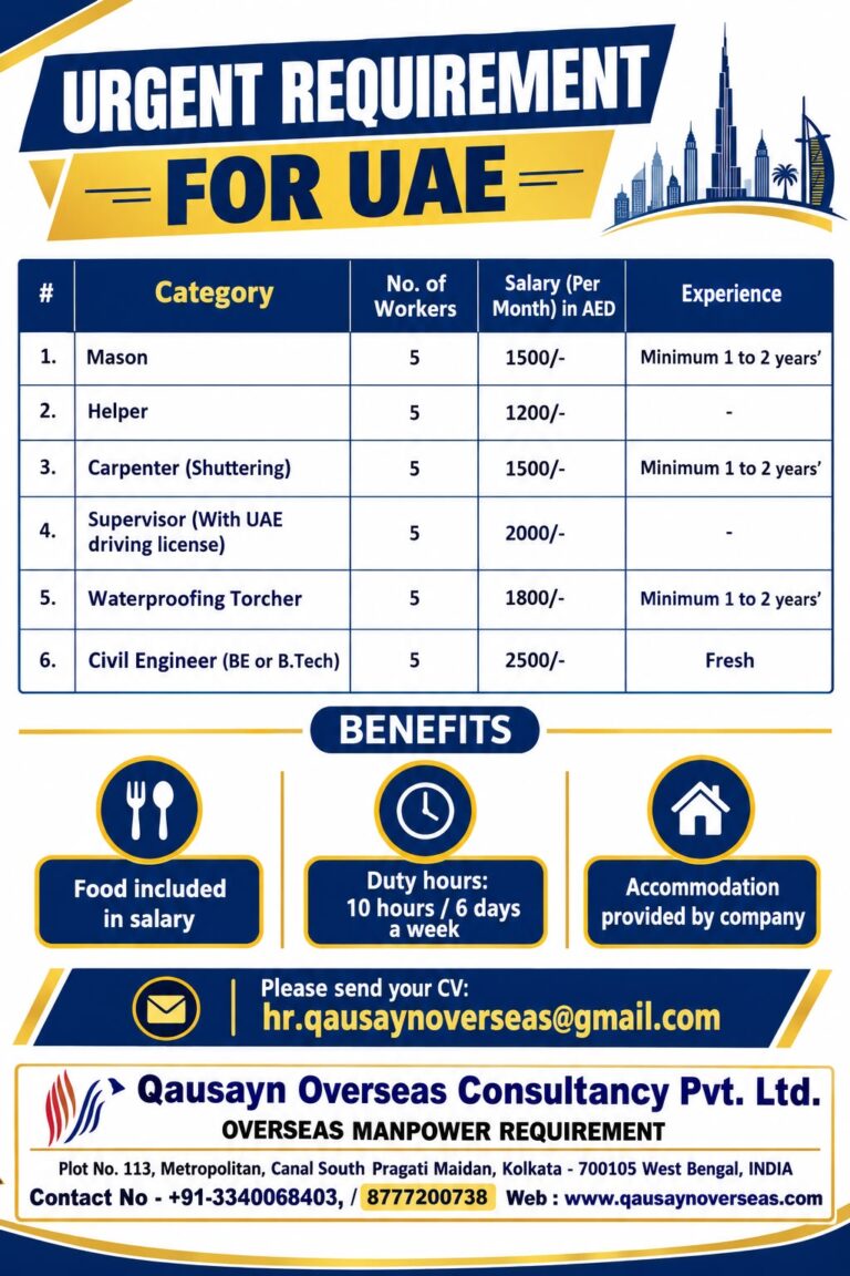 UAE Job Vacancy – Urgent Hiring at Qausaynoverseas