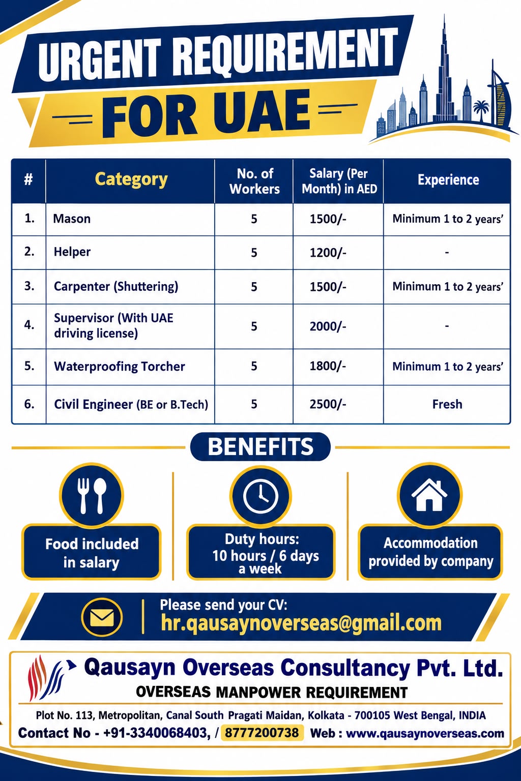 UAE Job Vacancy – Urgent Hiring at Qausaynoverseas