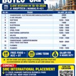 UAE Job Vacancy – Urgent Requirement at SMC International Placement