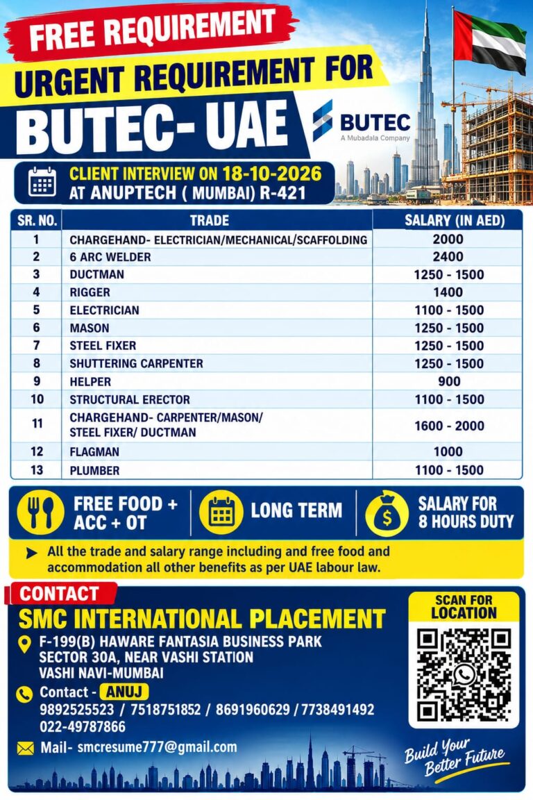 UAE Job Vacancy – Urgent Requirement at SMC International Placement
