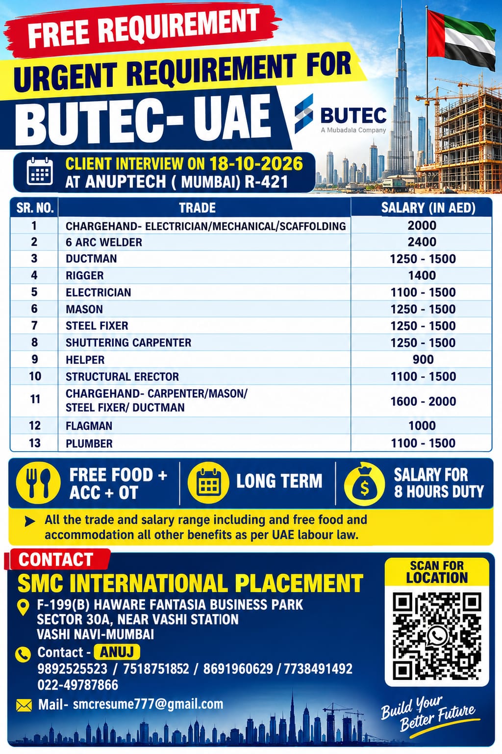 UAE Job Vacancy – Urgent Requirement at SMC International Placement