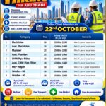 UAE Job Vacancy – Ford Placements