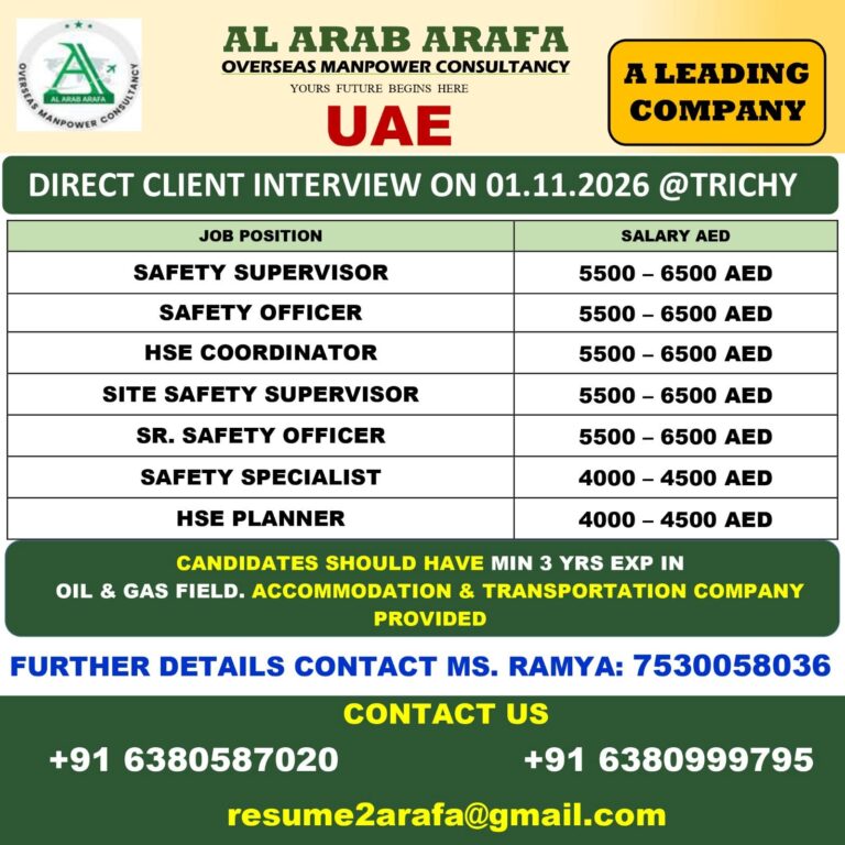 UAE Job Vacancy – Direct Client Interview at Al Arab Arafa