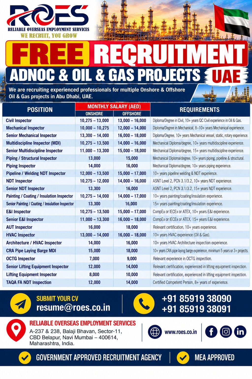 UAE Job Vacancy – Free Recruitment at Reliable Overseas