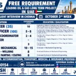 UAE Job Vacancy – Direct Client Interview in Chennai