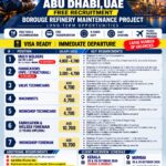 UAE Job Vacancy – Urgent Hiring at Absolute Technical Systems