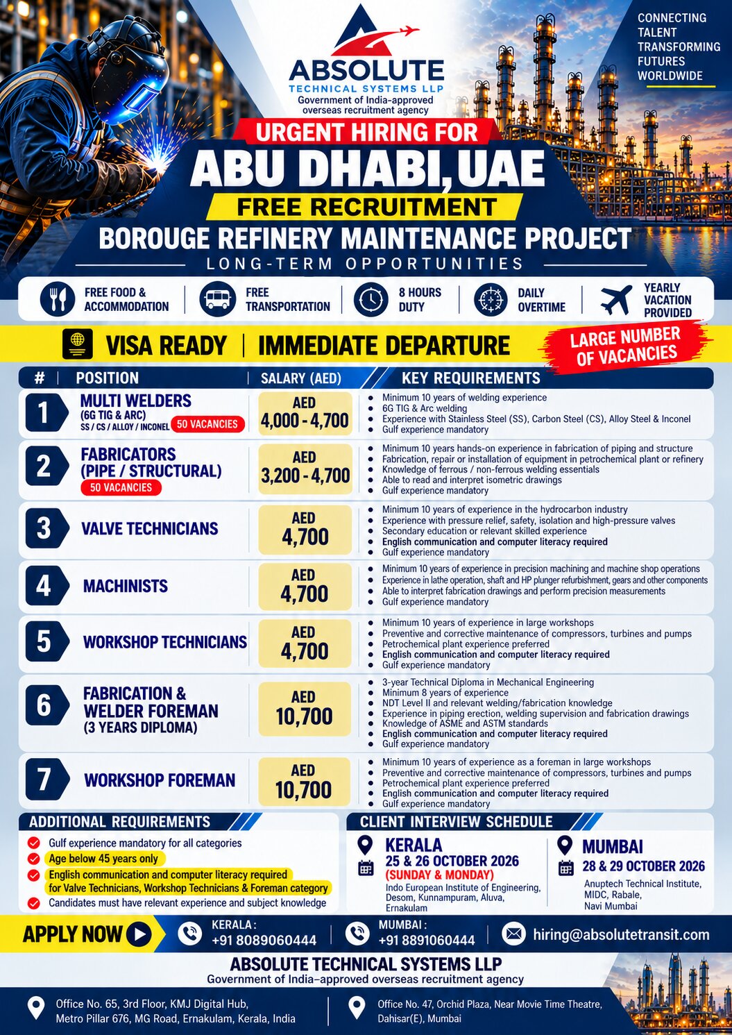 UAE Job Vacancy – Urgent Hiring at Absolute Technical Systems