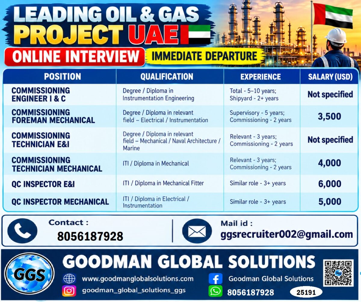 UAE Job Vacancy – Urgent Hiring at Goodman Global Solutions