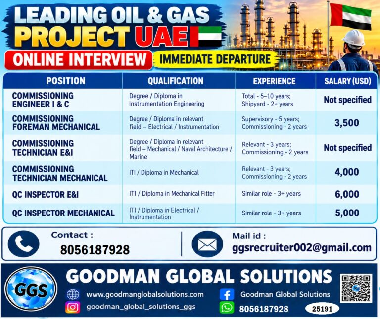 UAE Job Vacancy – Urgent Hiring at Goodman Global Solutions