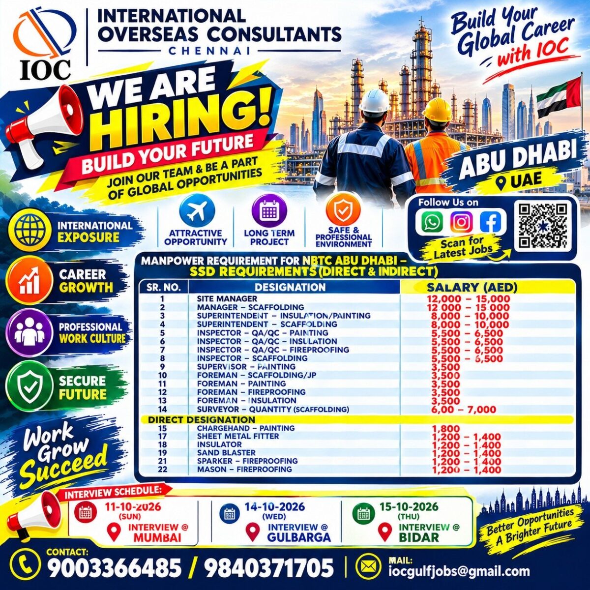 UAE Job Vacancy – Urgent Hiring at International Overseas Consultants Chennai