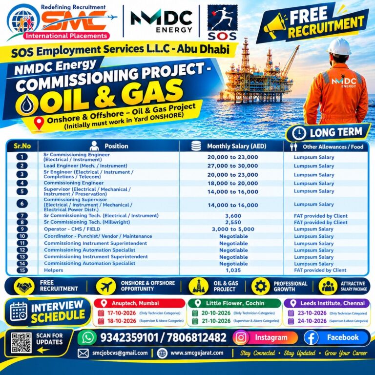 UAE Oil and Gas Job Vacancy – SMC International Placements