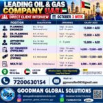 UAE Oil and Gas Jobs – Direct Client Interview at Goodman