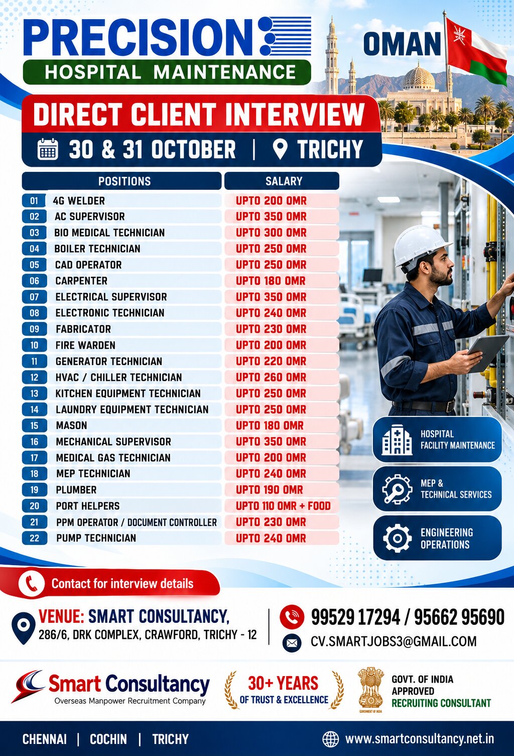 Welder, AC Technician and Biomedical Technician Jobs in Oman – Client Interview in Trichy