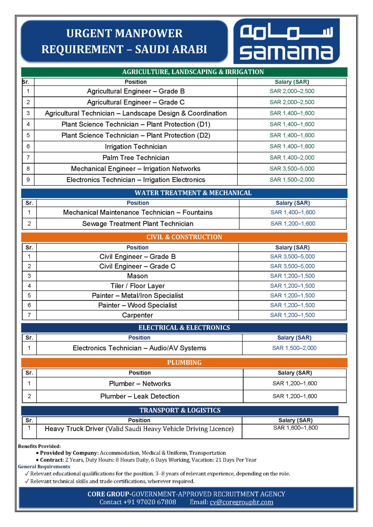💥FOR SAMAMA COMPANY 💥 URGENT REQUIREMENT FOR SAUDI ARABIA
