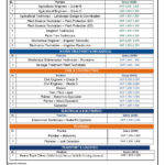💥FOR SAMAMA COMPANY 💥 URGENT REQUIREMENT FOR SAUDI ARABIA