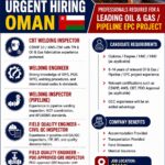 🚨 URGENT HIRING – OMAN 🇴🇲  Professionals Required for a Leading Oil & Gas / Pipeline EPC Project