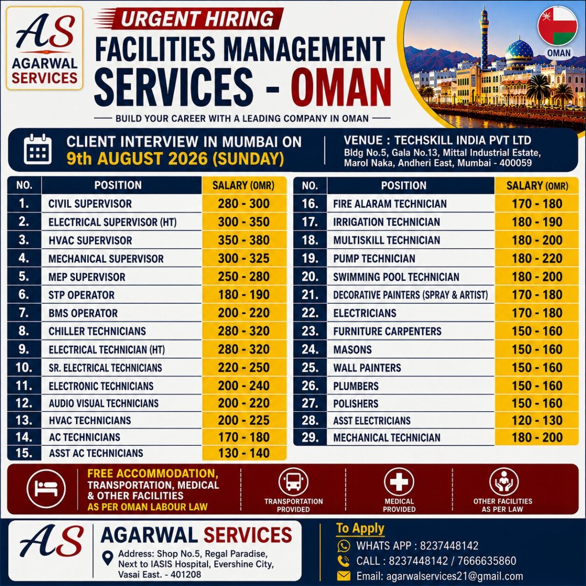 Urgent Hiring for Facilities Management Company oman