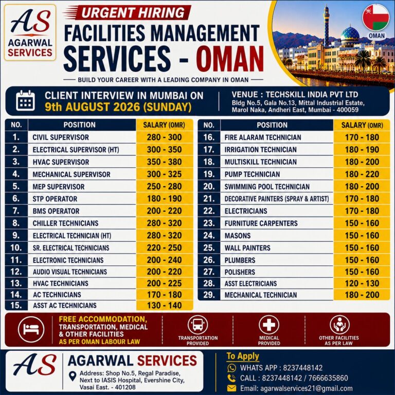 Urgent Hiring for Facilities Management Company oman