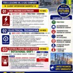URGENT REQUIREMENT FOR QATAR