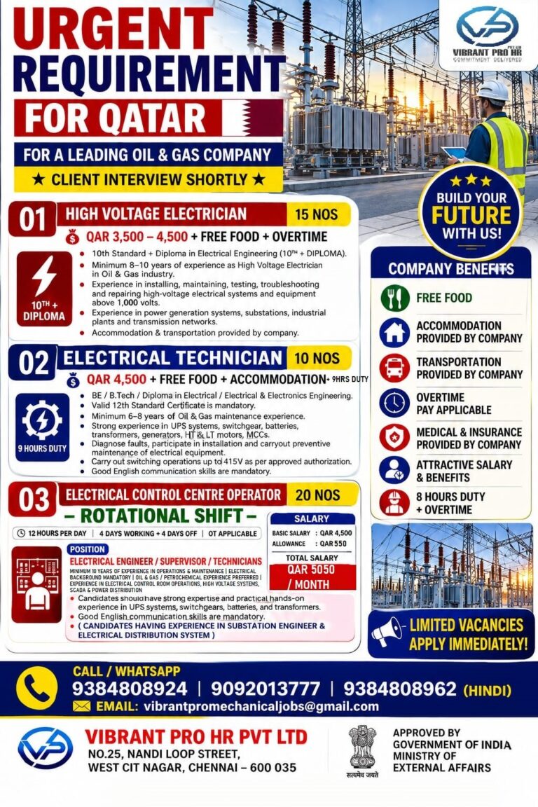 URGENT REQUIREMENT FOR QATAR
