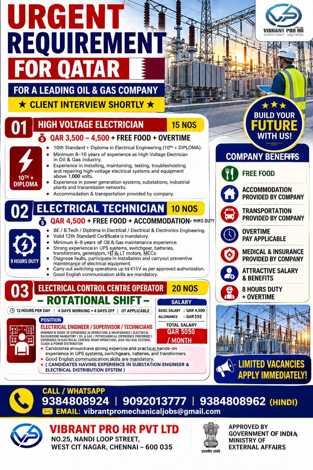 URGENT REQUIREMENT FOR QATAR