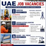 🇦🇪 UAE JOB VACANCIES