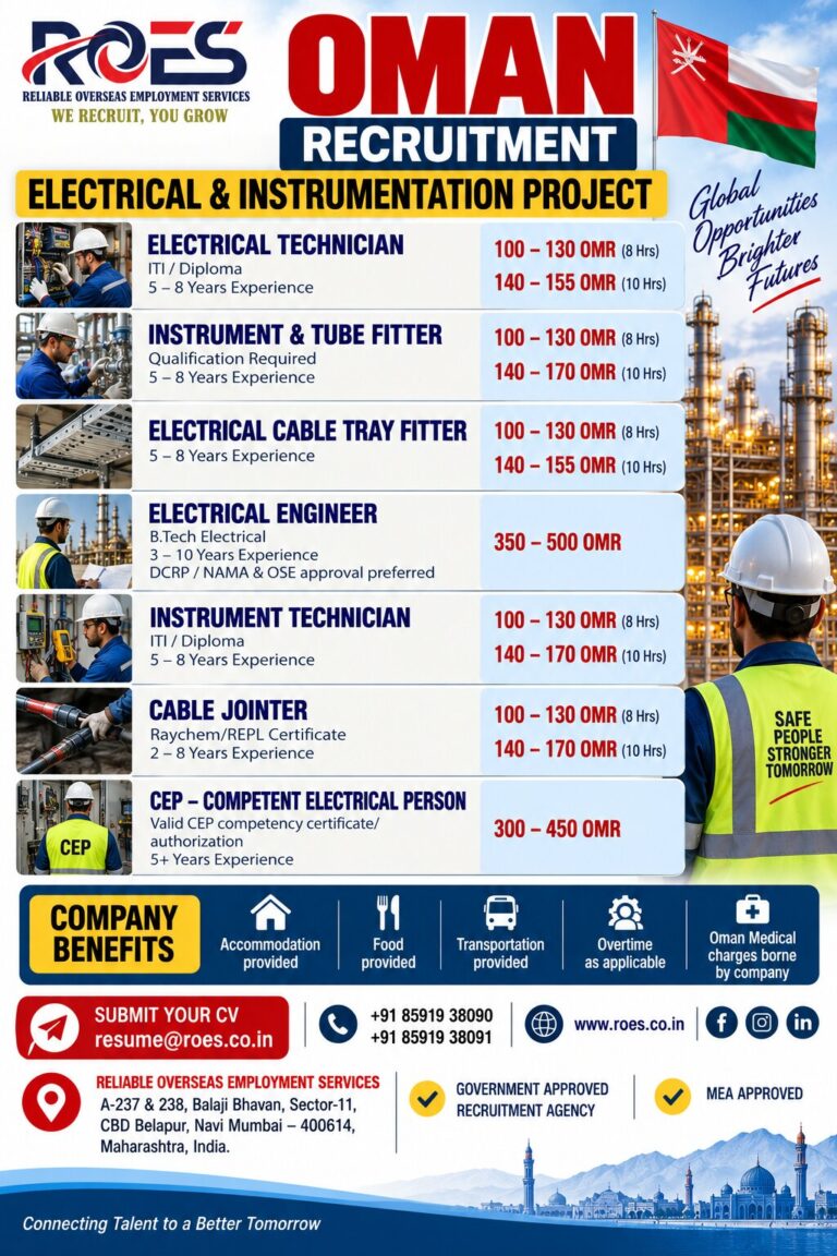 🇴🇲 OMAN RECRUITMENT  ELECTRICAL & INSTRUMENTATION PROJECT