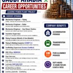 🇸🇦 SAUDI ARABIA – CAREER OPPORTUNITIES 🇸🇦  Leading Power Plant Project