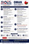 🇴🇲 OMAN RECRUITMENT  ELECTRICAL | INSTRUMENTATION | TELECOM | ELV PROJECTS