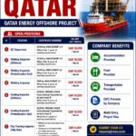 HIRING FOR QATAR  QATAR ENERGY OFFSHORE PROJECT