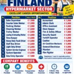 🇫🇮 FINLAND – HYPERMARKET SECTOR