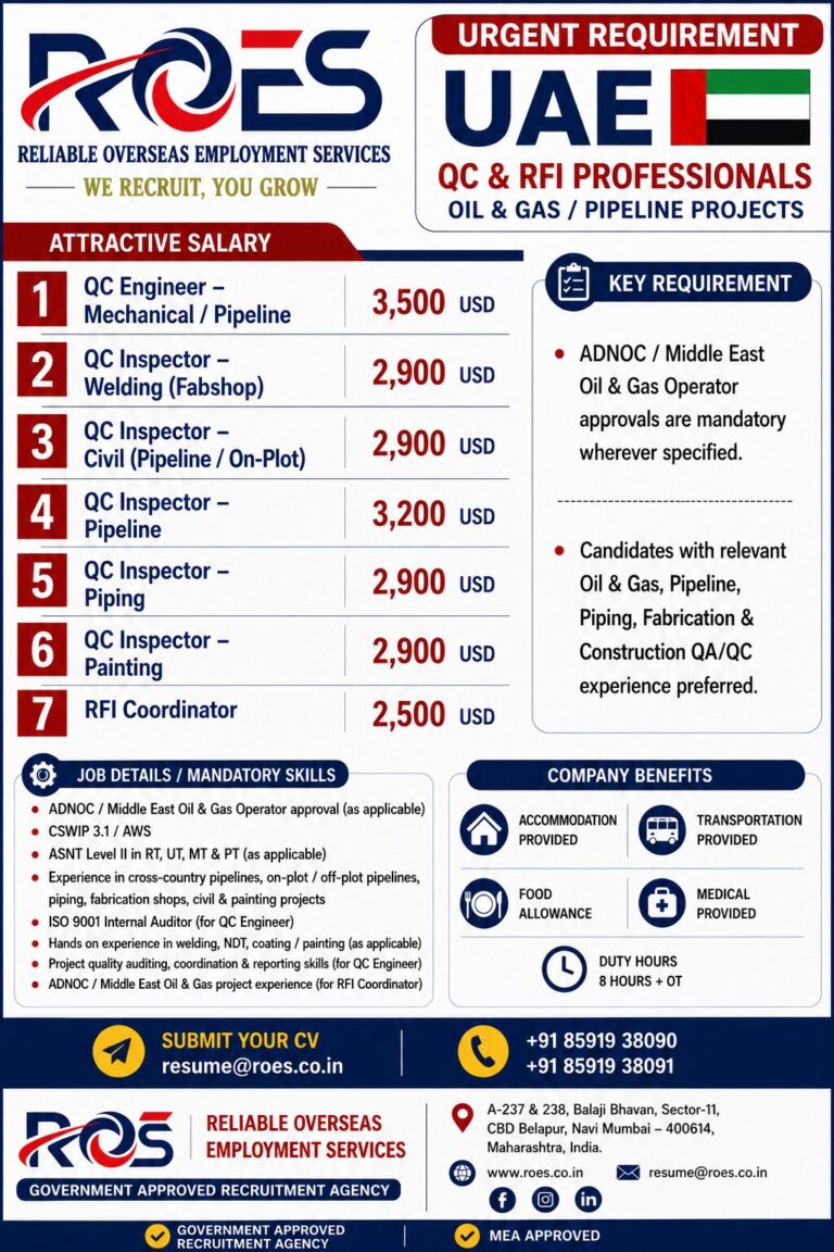 🇦🇪 URGENT REQUIREMENT – UAE  QC & RFI PROFESSIONALS  OIL & GAS / PIPELINE PROJECTS