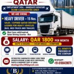URGENTLY REQUIRED FOR IMAR GROUP IN QATAR