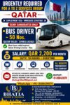 URGENTLY REQUIRED FOR A TO Z SERVICES GROUP IN QATAR