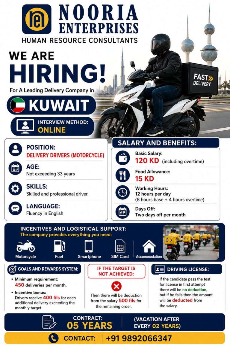 URGENTLY REQUIRED FOR KUWAIT 1 URGENTLY REQUIRED FOR KUWAIT