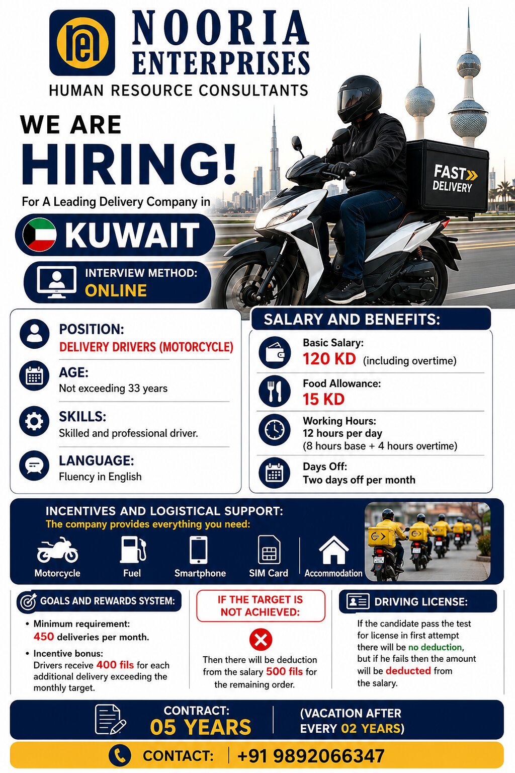 URGENTLY REQUIRED FOR KUWAIT