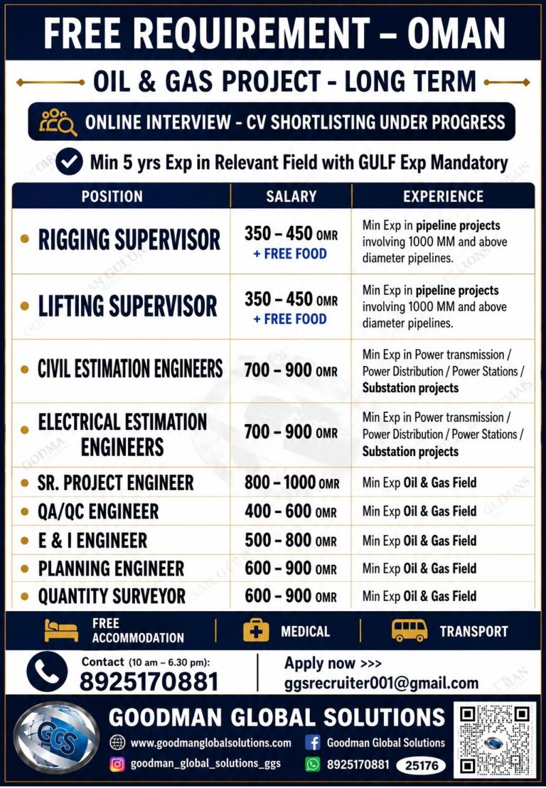 FREE REQUIREMENT - OMAN (OIL & GAS PROJECT - LONG TERM) - ONLINE INTERVIEW 1 FREE REQUIREMENT – OMAN (OIL & GAS PROJECT – LONG TERM) – ONLINE INTERVIEW