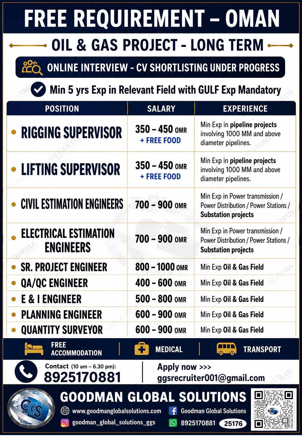 FREE REQUIREMENT  – OMAN  (OIL & GAS PROJECT – LONG TERM) – ONLINE INTERVIEW