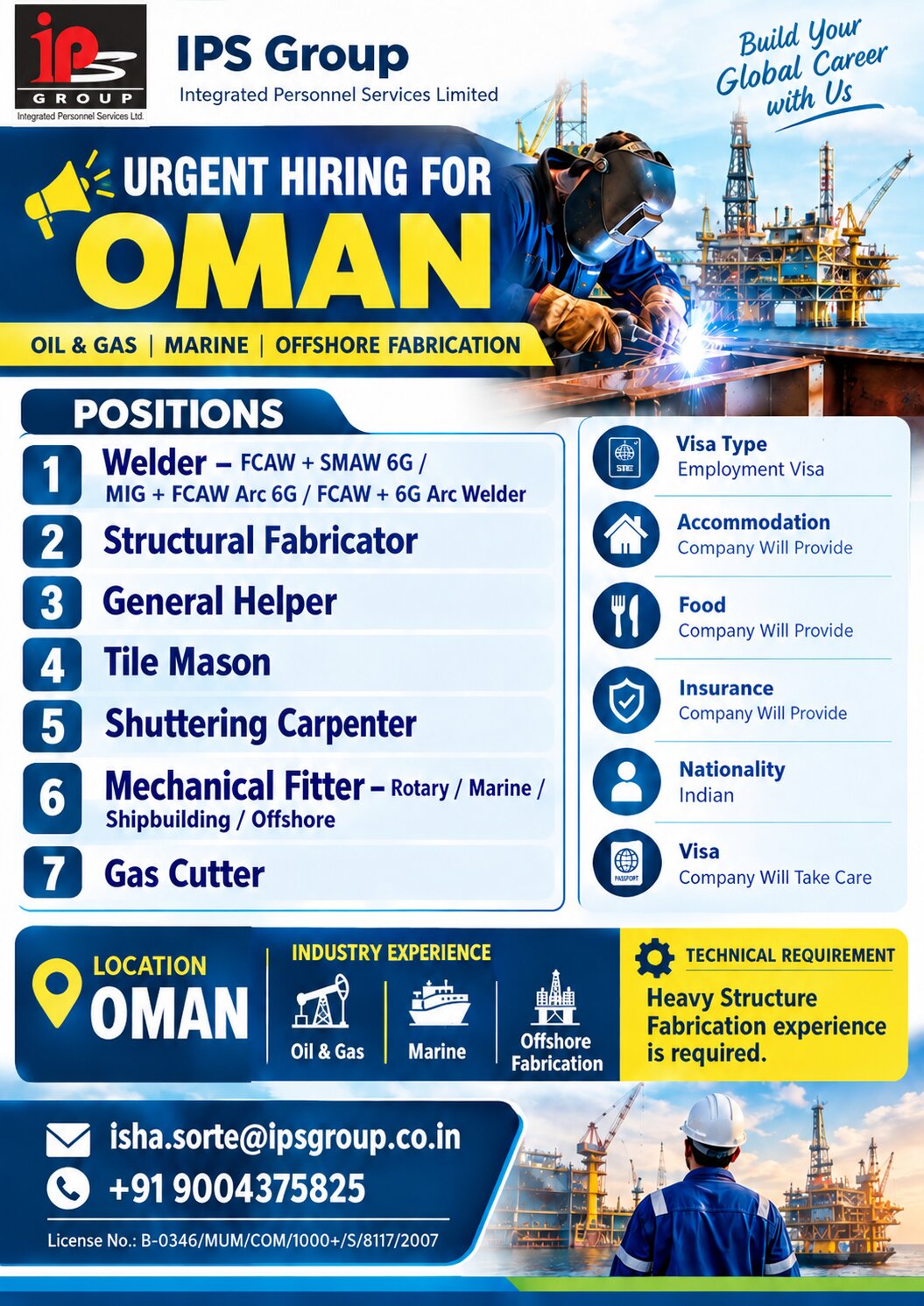 Welder FCAW + SMAW 6G MIG + FCAW Arc 6G MIG + Arc 6G FCAW + 6G Arc  TIG + ARC 6G  Structural Fabricator – Strong Drawing Knowledge General Helper Tile & Plaster Mason Shuttering Carpenter