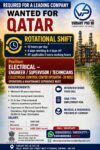 URGENT REQUIREMENT FOR QATAR