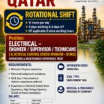 URGENT REQUIREMENT FOR QATAR