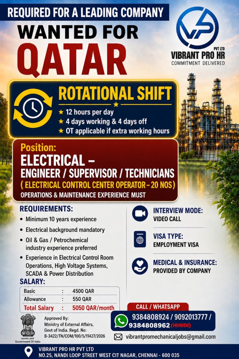 URGENT REQUIREMENT FOR QATAR