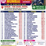 FREE RECRUITMENT OIL AND GAS PROJECT CLIENT INTERVIEWS IN MUMBAI 15-08-2026