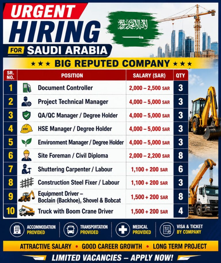 Saudi jobs 1 Saudi jobs