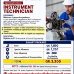 URGENT REQUIREMENT FOR QATAR