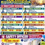URGENT REQUIREMENT FOR KUWAIT