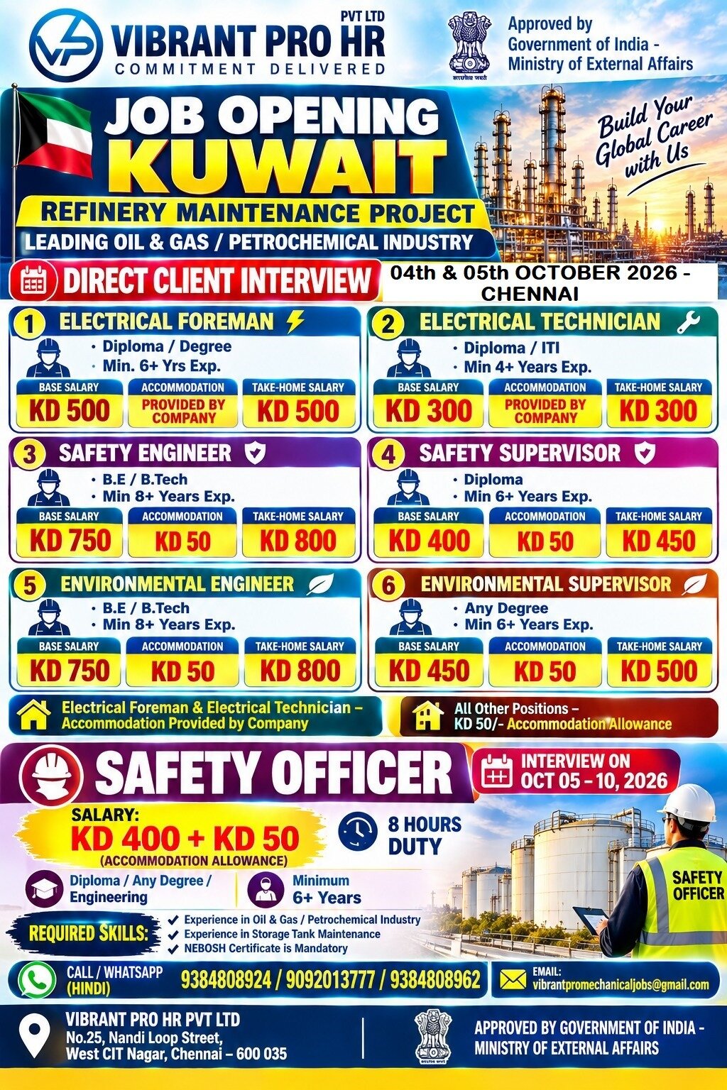 URGENT REQUIREMENT FOR KUWAIT