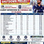 URGENT REQUIREMENT FOR KUWAIT